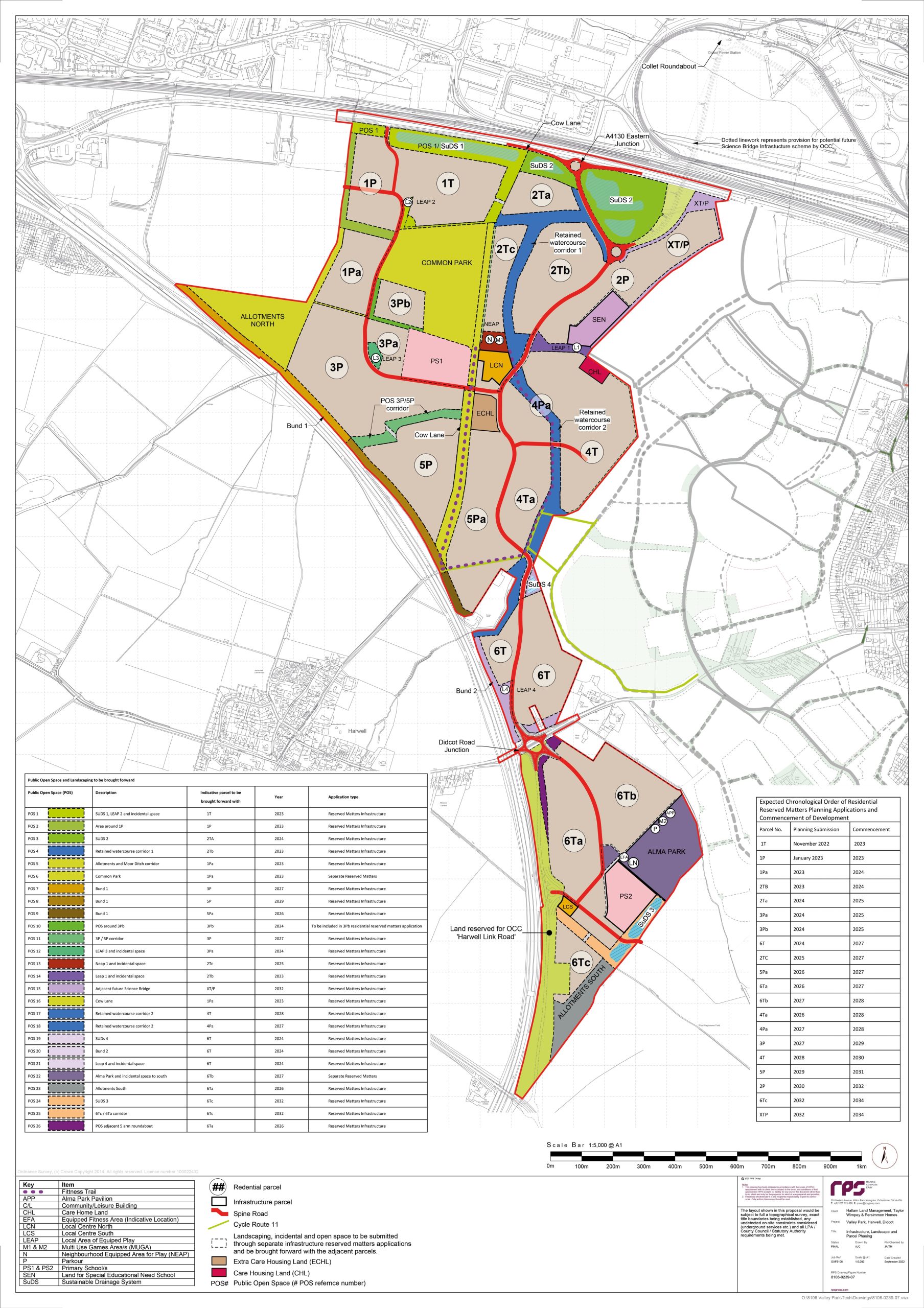 Valley-Park-Phasing-Plan-Document-Feb-2023-Condition-11-2-web-scaled Valley-Park-Phasing-Plan-Document-Feb-2023-Condition-11-2-web-scaled